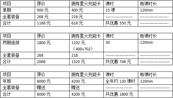 业余爱好者如何在有限时间内追求篮球技能提升_2